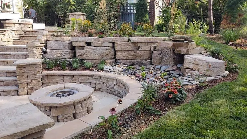 Landscape project by Landforms Design Inc in Cedar Rapids Iowa